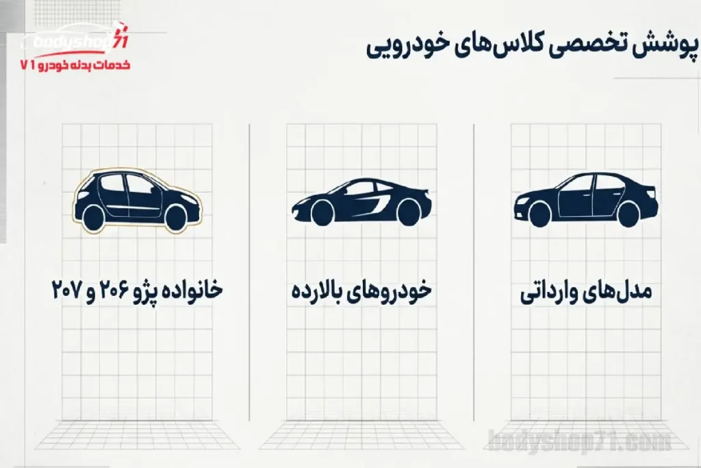 خدمات خودروهای لوکس و وارداتی (صافکاری، نقاشی)
