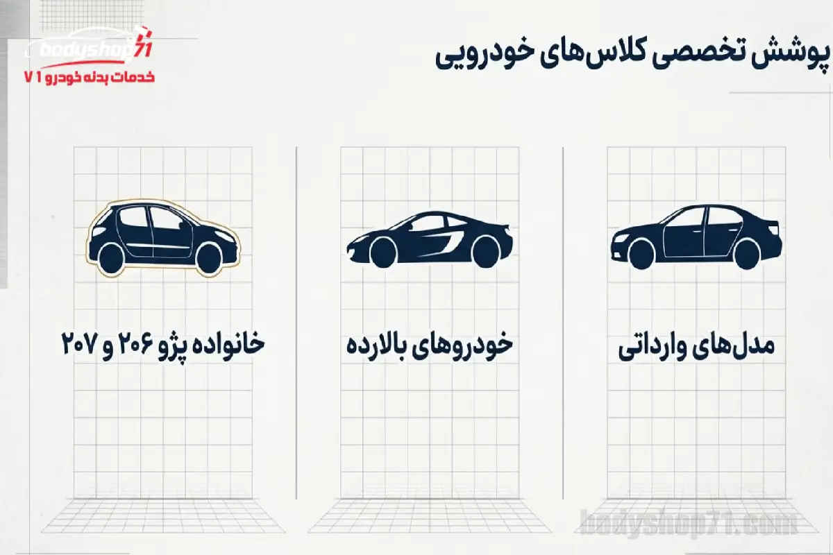 خدمات خودروهای لوکس و وارداتی (صافکاری، نقاشی)